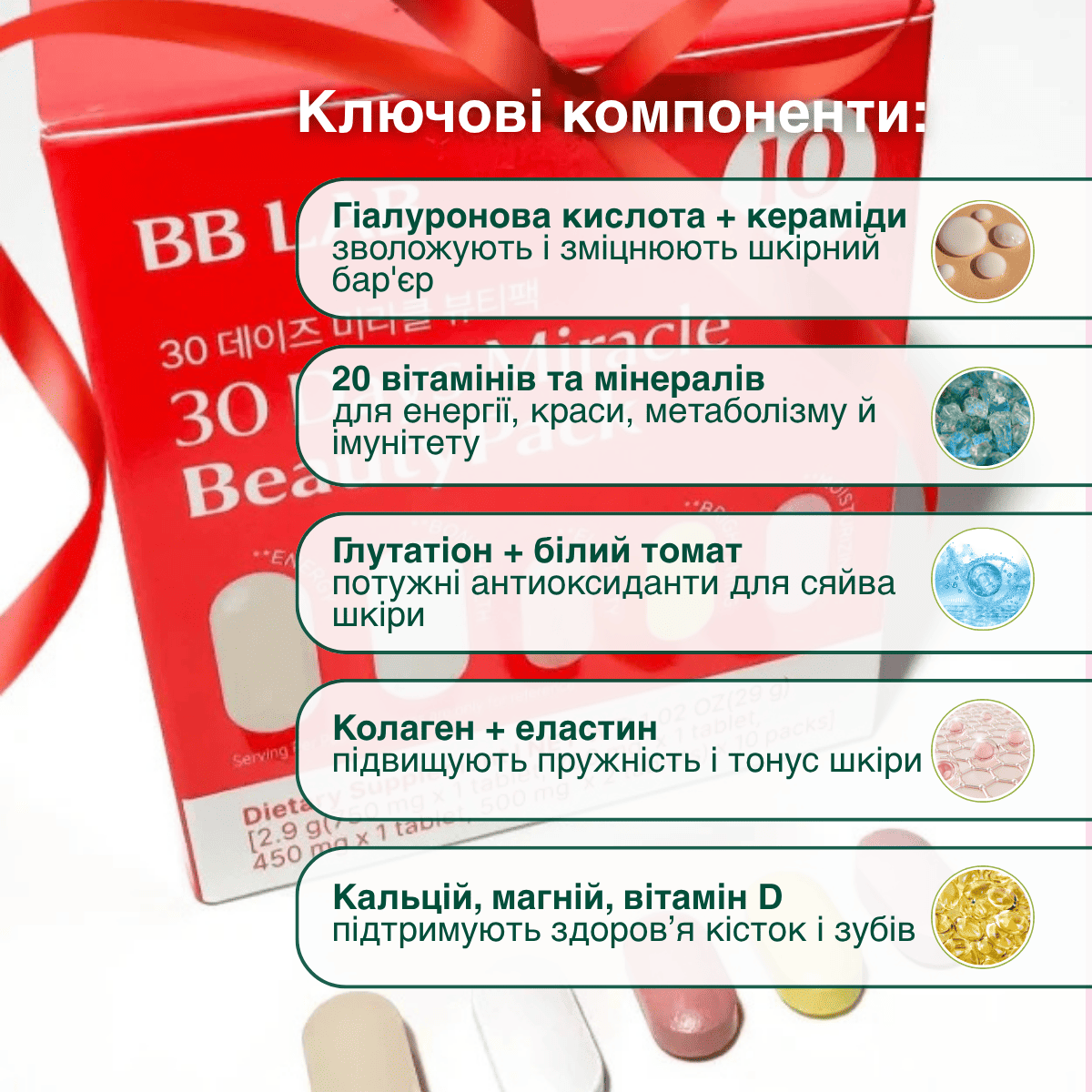 BB LAB Комплект вітамінів для здоров’я і сяяння шкіри, 5 таблеток х 10 уп. – BB LAB 30 Days Miracle BeautyPack