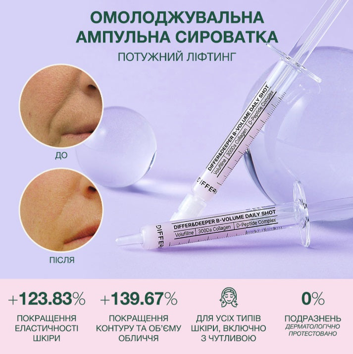 Differ & Deeper Омолоджувальна ампульна сироватка, 2,5 мл/2 шт. – Differ & Deeper B-Volume Daily Shot (starter pack)