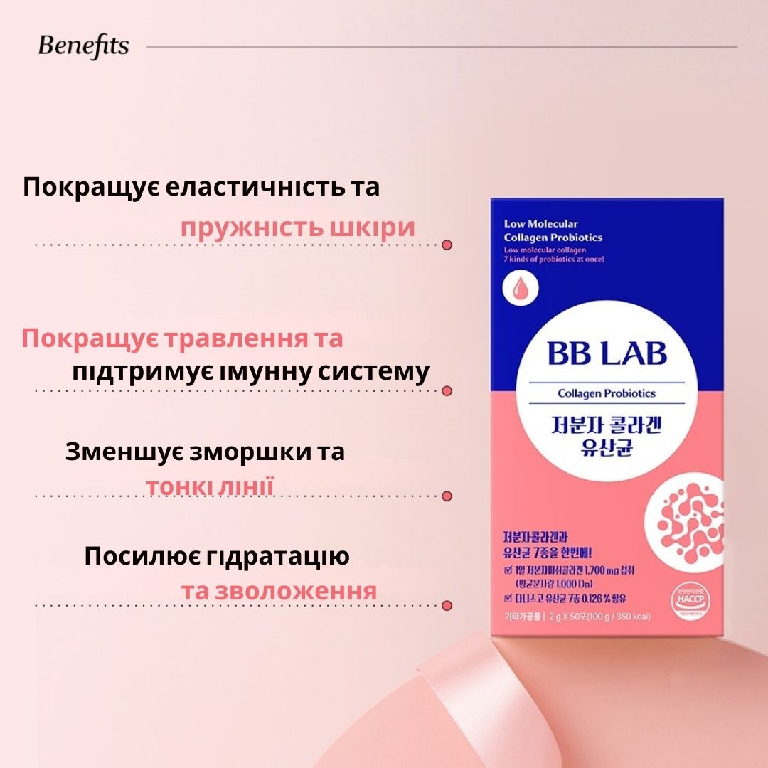 Синьо-рожева коробка та саше колагену BB LAB Low-Molecular Collagen Probiotics стоять на рожевому фоні, поряд розміщено опис переваг продукту.