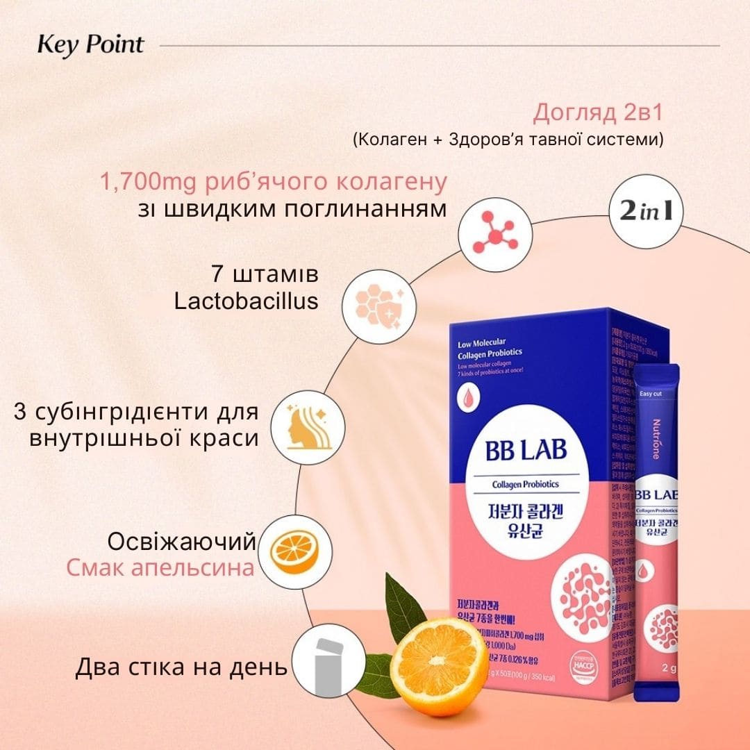 Синьо-рожева коробка та саше колагену BB LAB Low-Molecular Collagen Probiotics стоять на рожевому фоні поряд половинка апельсину, також розміщено опис переваг продукту.