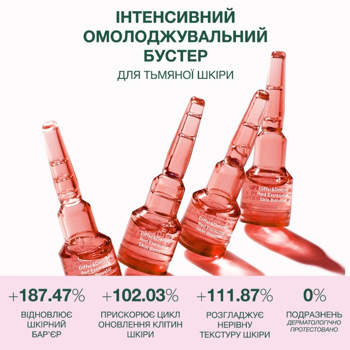 Differ & Deeper Інтенсивний омолоджувальний бустер з екзосомами, 2 мл/14 шт. – Differ & Deeper Red Exosome Skin Booster