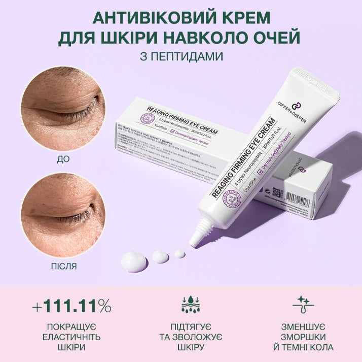 Differ & Deeper Антивіковий крем для шкіри навколо очей з пептидами, 30 мл – Differ & Deeper Reaging Firming Eye Cream