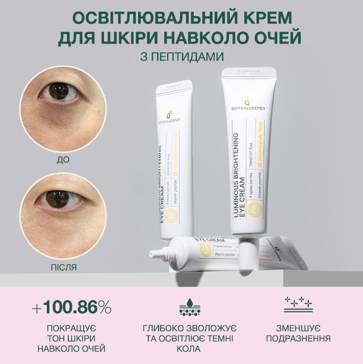 Differ & Deeper Освітлювальний крем для шкіри навколо очей, 30 мл – Differ & Deeper Luminous Brightening Eye Cream